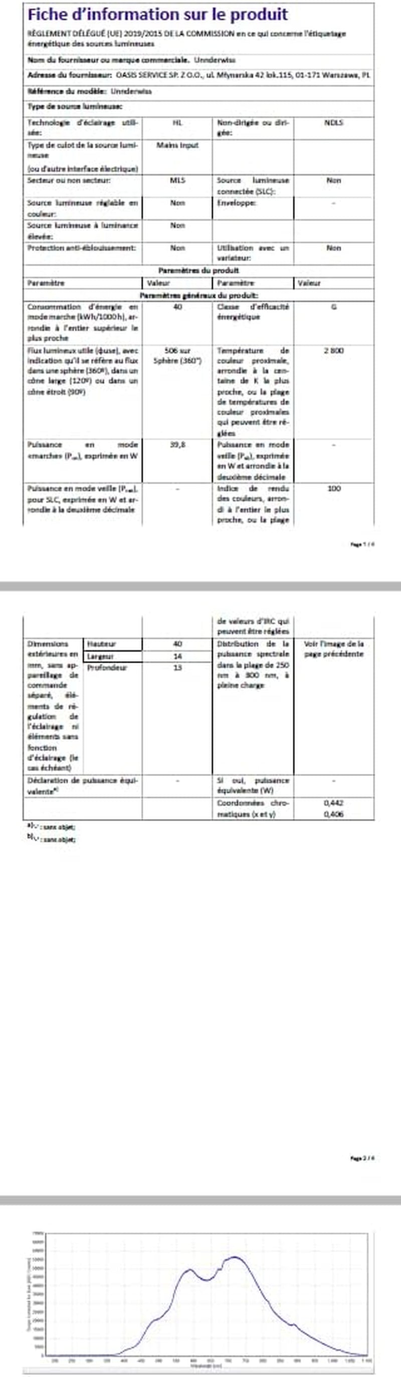 Giochi per Gatti in Casa 3In1 Multi-Pattern Luce Di Comando Interactive Esercizio Animale Domestico per Chaser